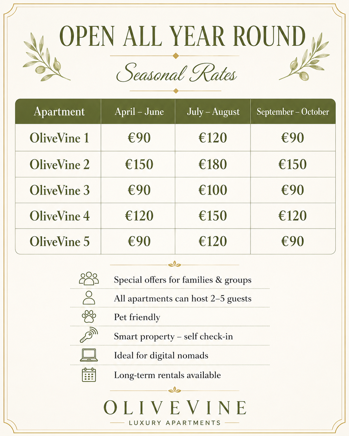 OliveVine seasonal price table